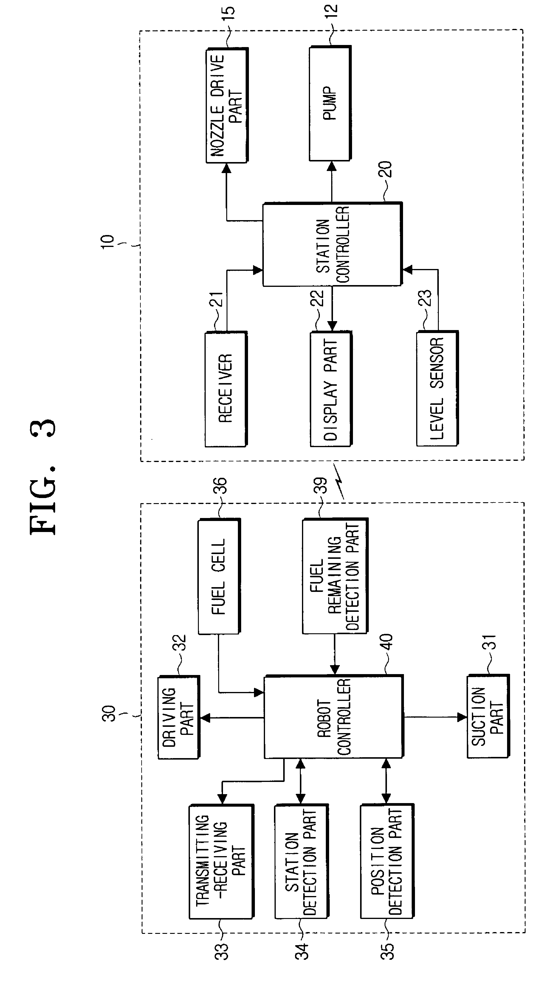 Mobile robot system having liquid supply station and liquid supply method