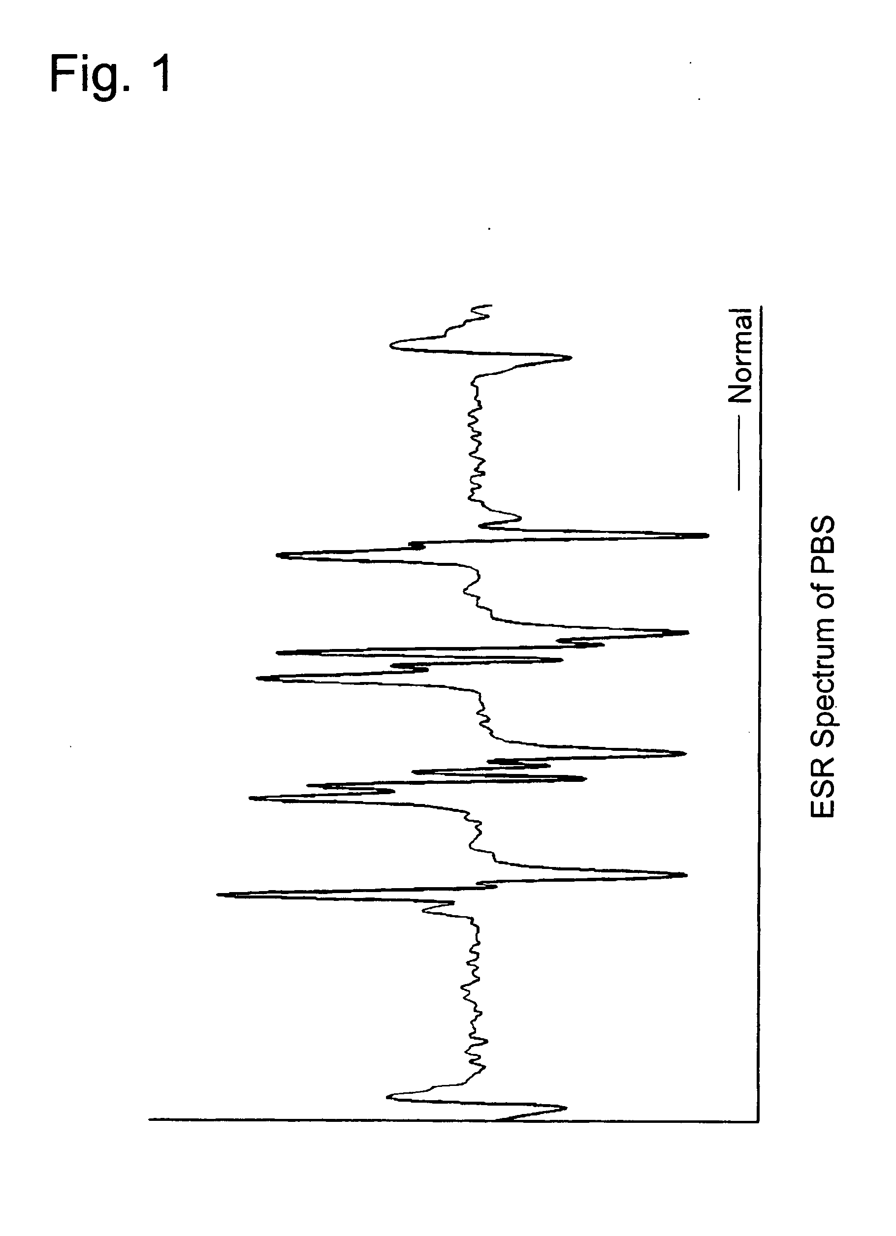 Finely particulate composite containing carbon compound encapsulated therein