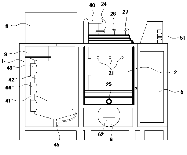 Medical waste high temperature rotary-cut treatment process and treatment equipment