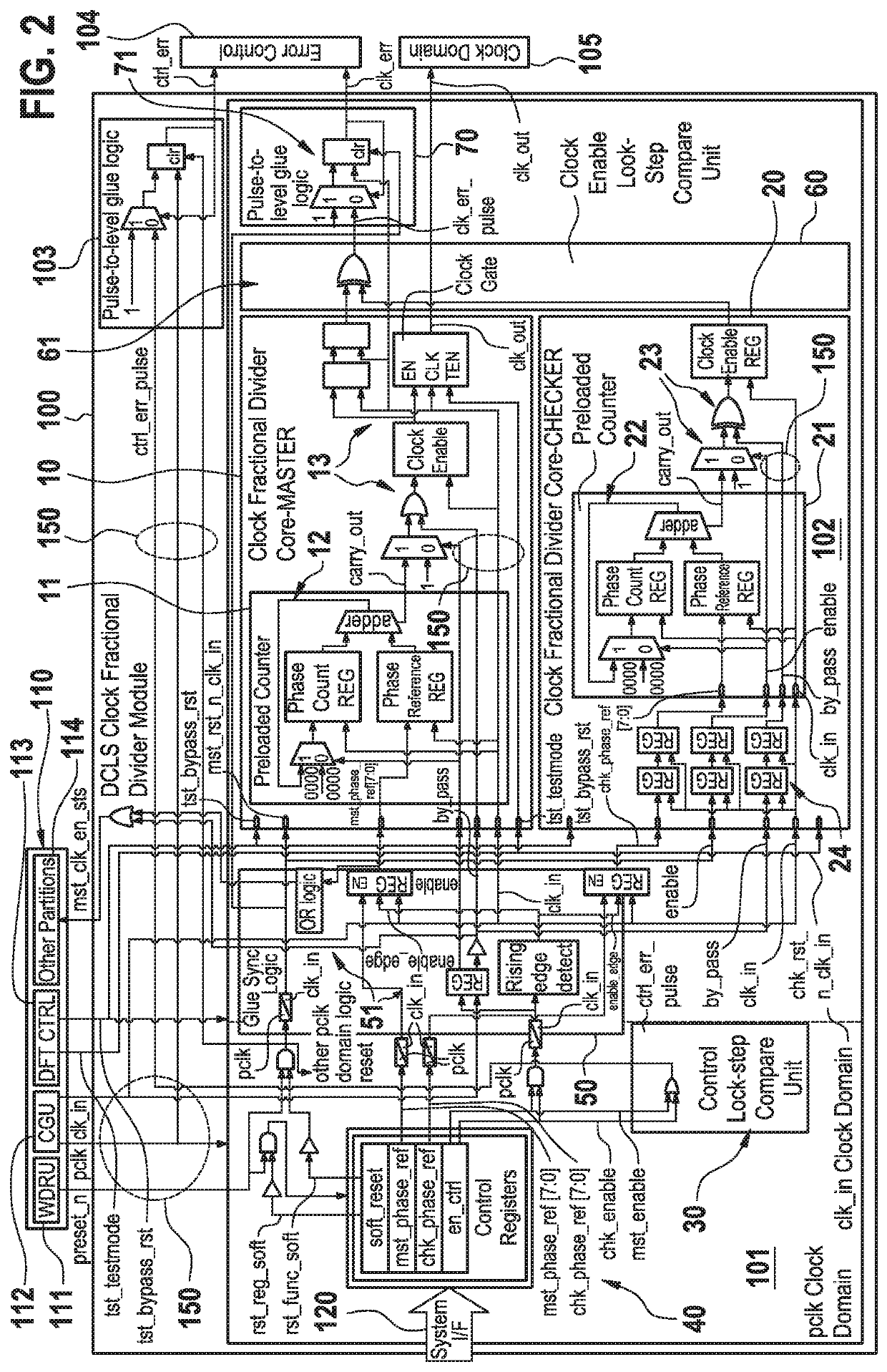 Clock fractional divider module, image and/or video processing module, and apparatus