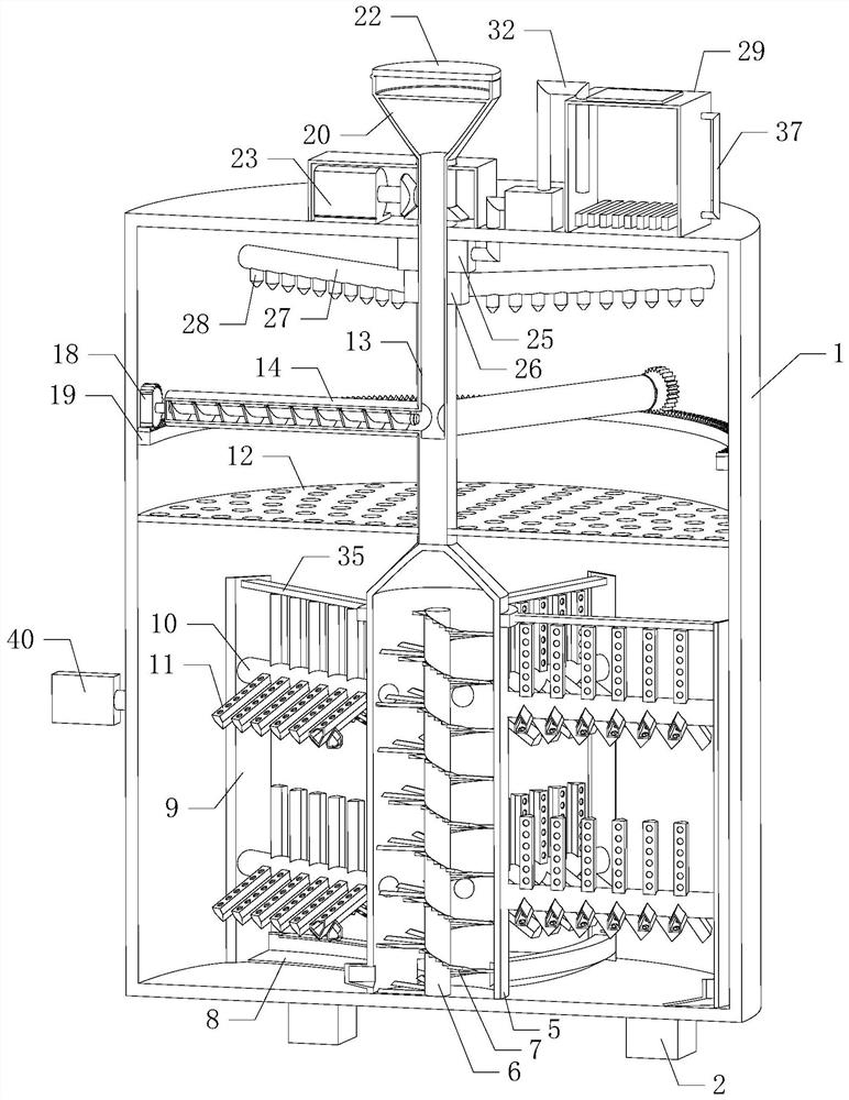 Multifunctional starch size mixing equipment