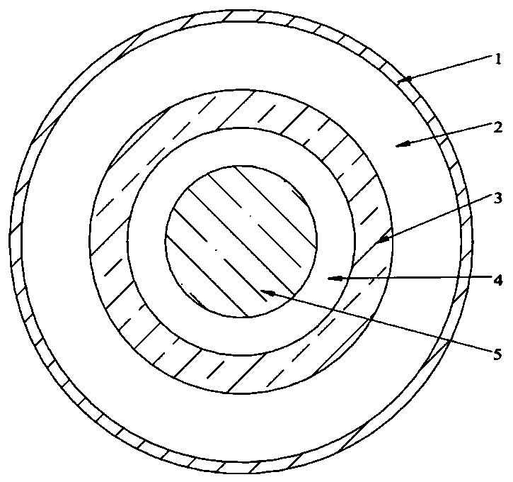 Metallic fast reactor fuel element irradiation test device