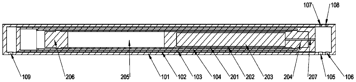 Metallic fast reactor fuel element irradiation test device