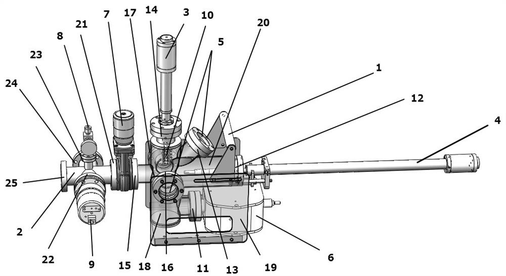 Ultrahigh vacuum sample transfer cavity