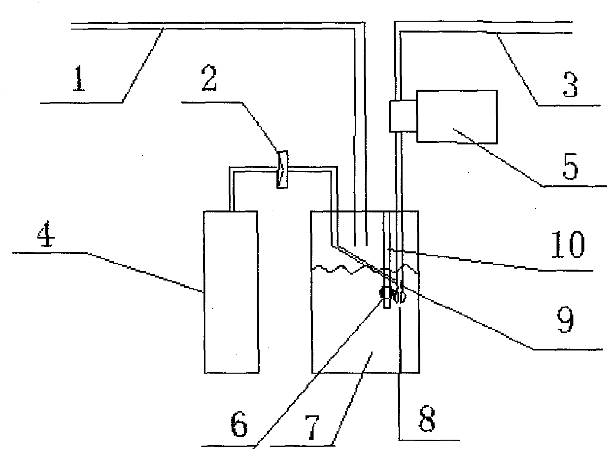 Preparation apparatus for medical debridement ozonated water