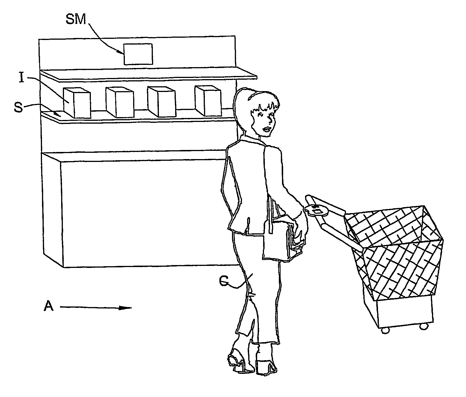 Method and system for purchasing items