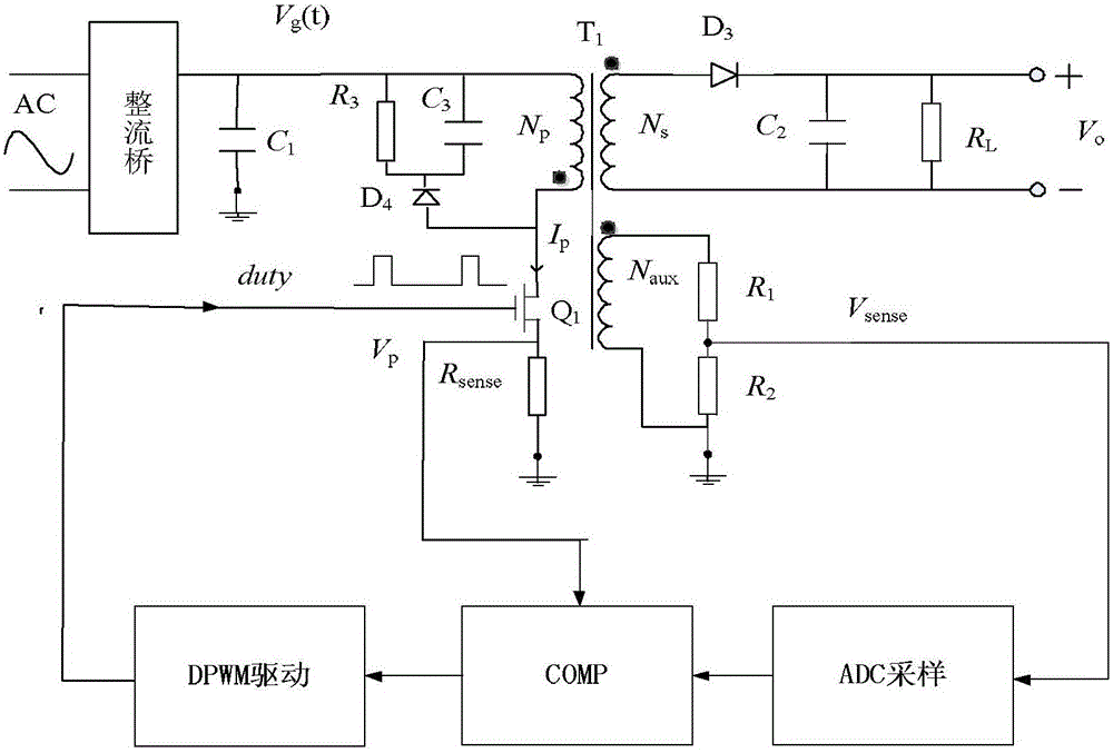 Constant voltage control method for output voltage of primary-side feedback flyback type converter