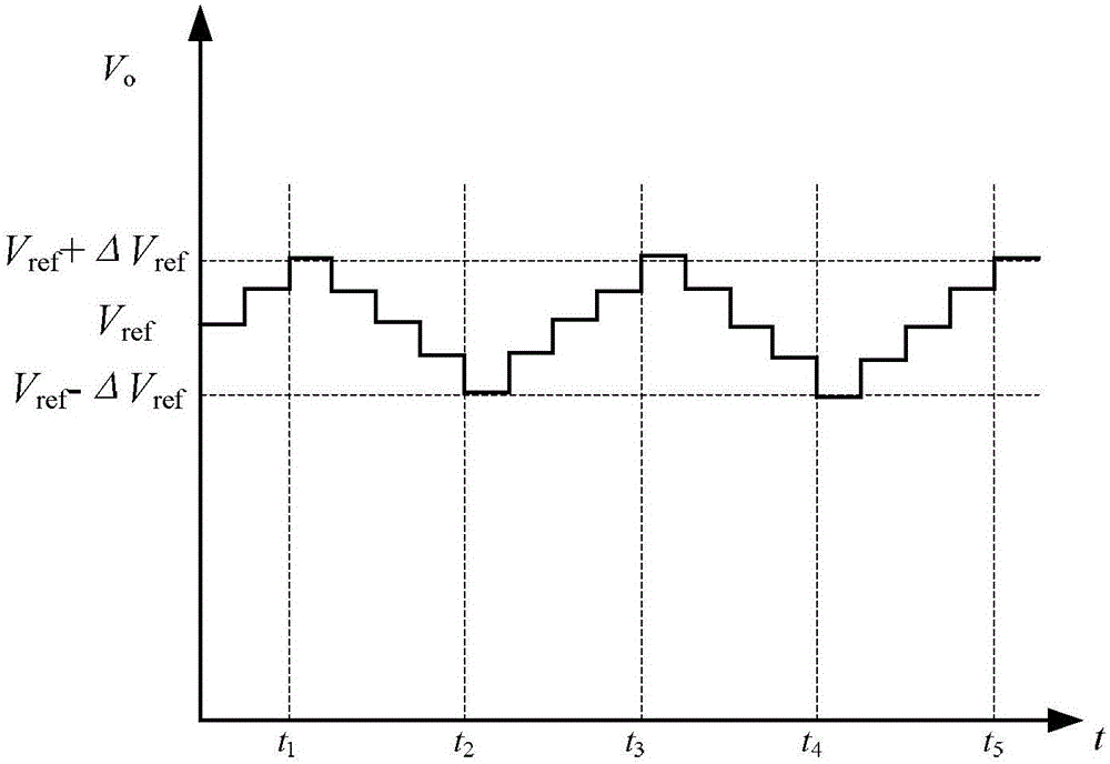 Constant voltage control method for output voltage of primary-side feedback flyback type converter