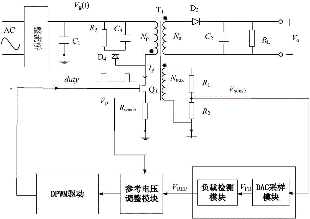 Constant voltage control method for output voltage of primary-side feedback flyback type converter