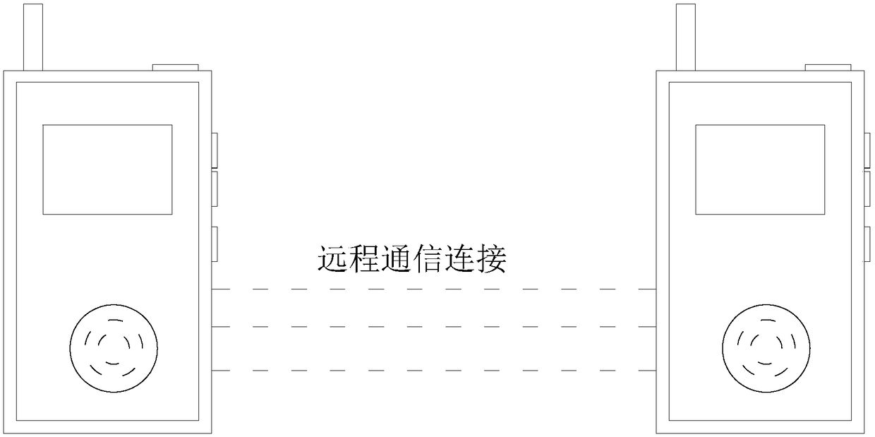 Interphone system and use method thereof