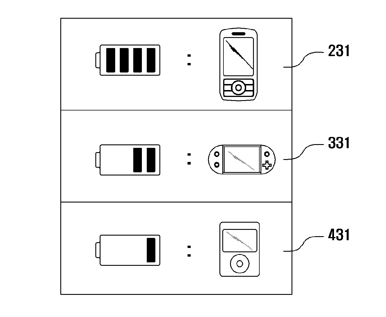 Electronic device management method, and electronic device management system and host electronic device using the method