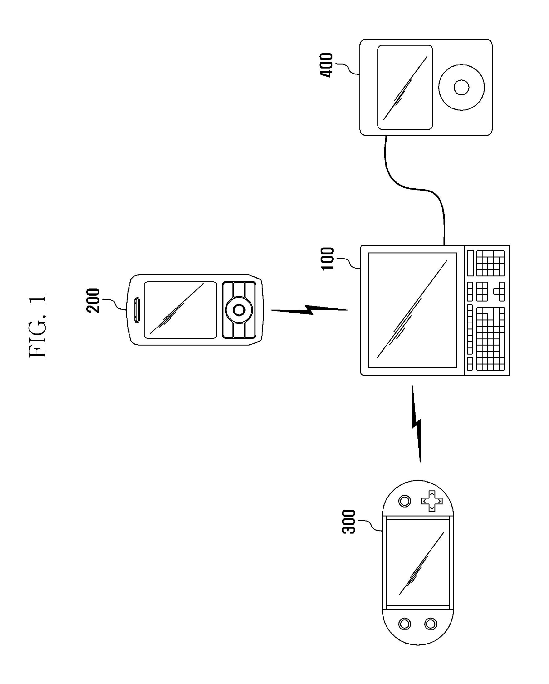 Electronic device management method, and electronic device management system and host electronic device using the method