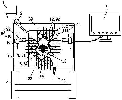 Deformable cave filling automatic simulation system and multi-form cave filling simulation method