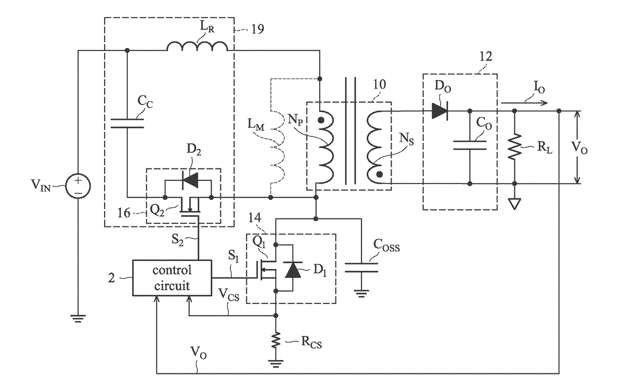 Control circuits and methods for active-clamp flyback power converters