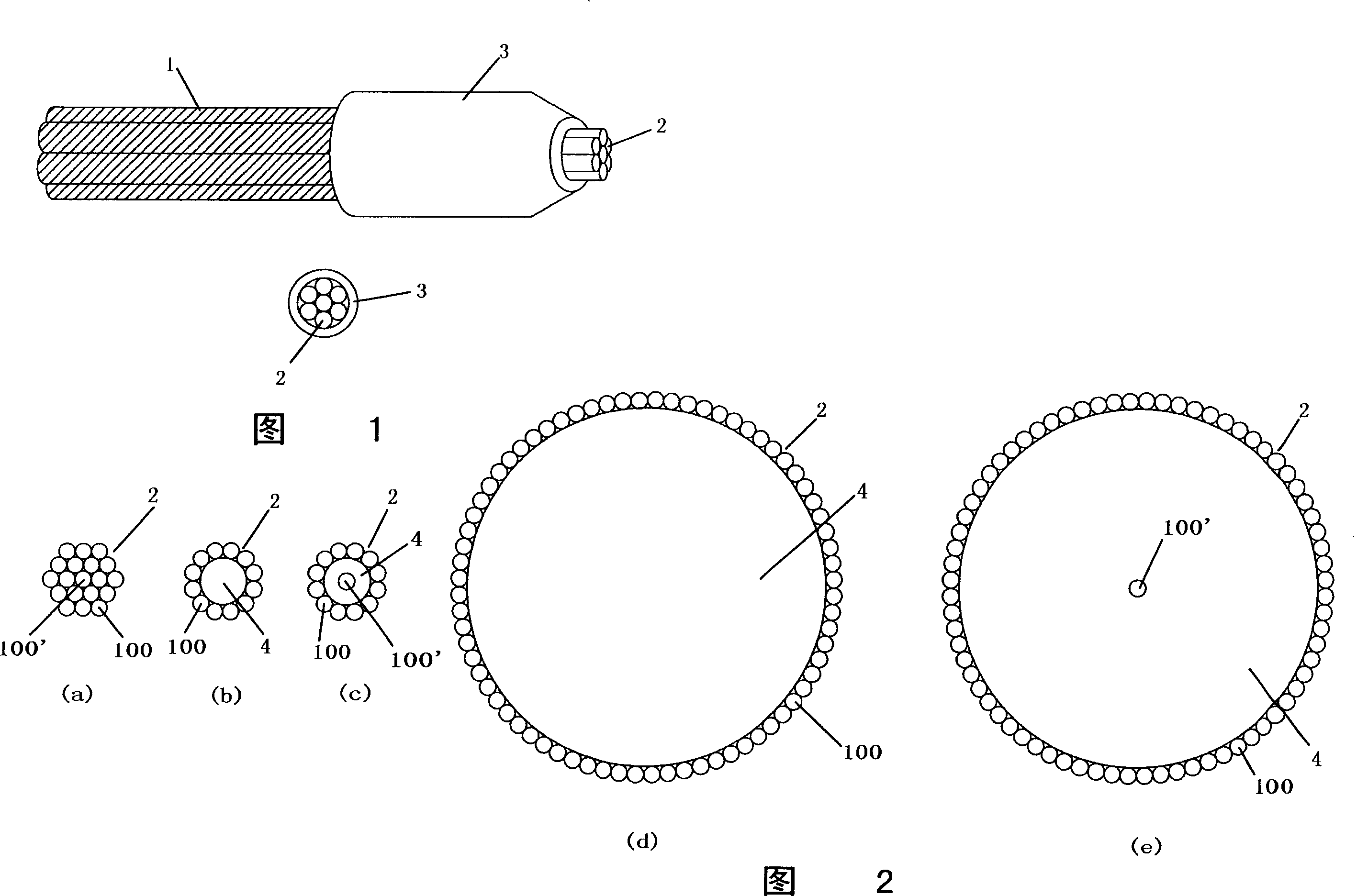 Multi-optical-fiber port platform and mfg. method