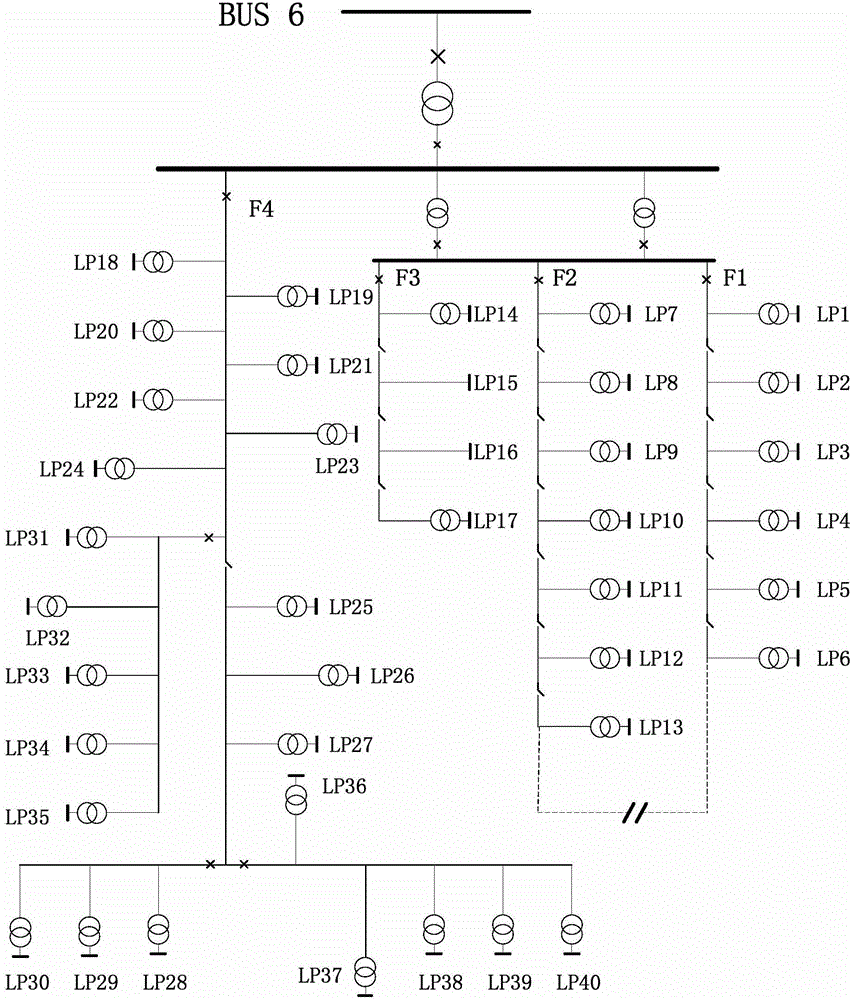 Reliability assessment method for power grid multi-link system