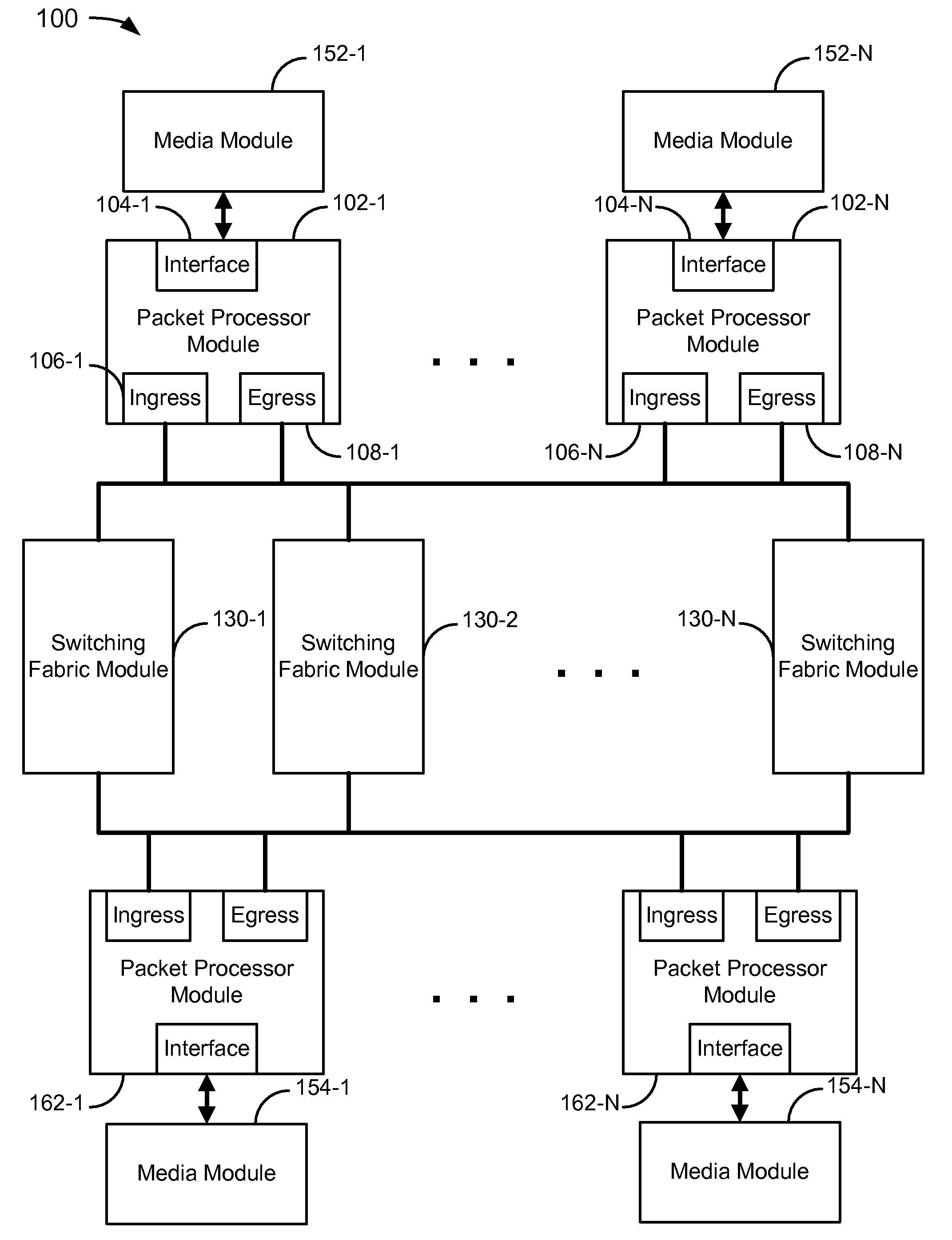 Using reassembly queue sets for packet reassembly