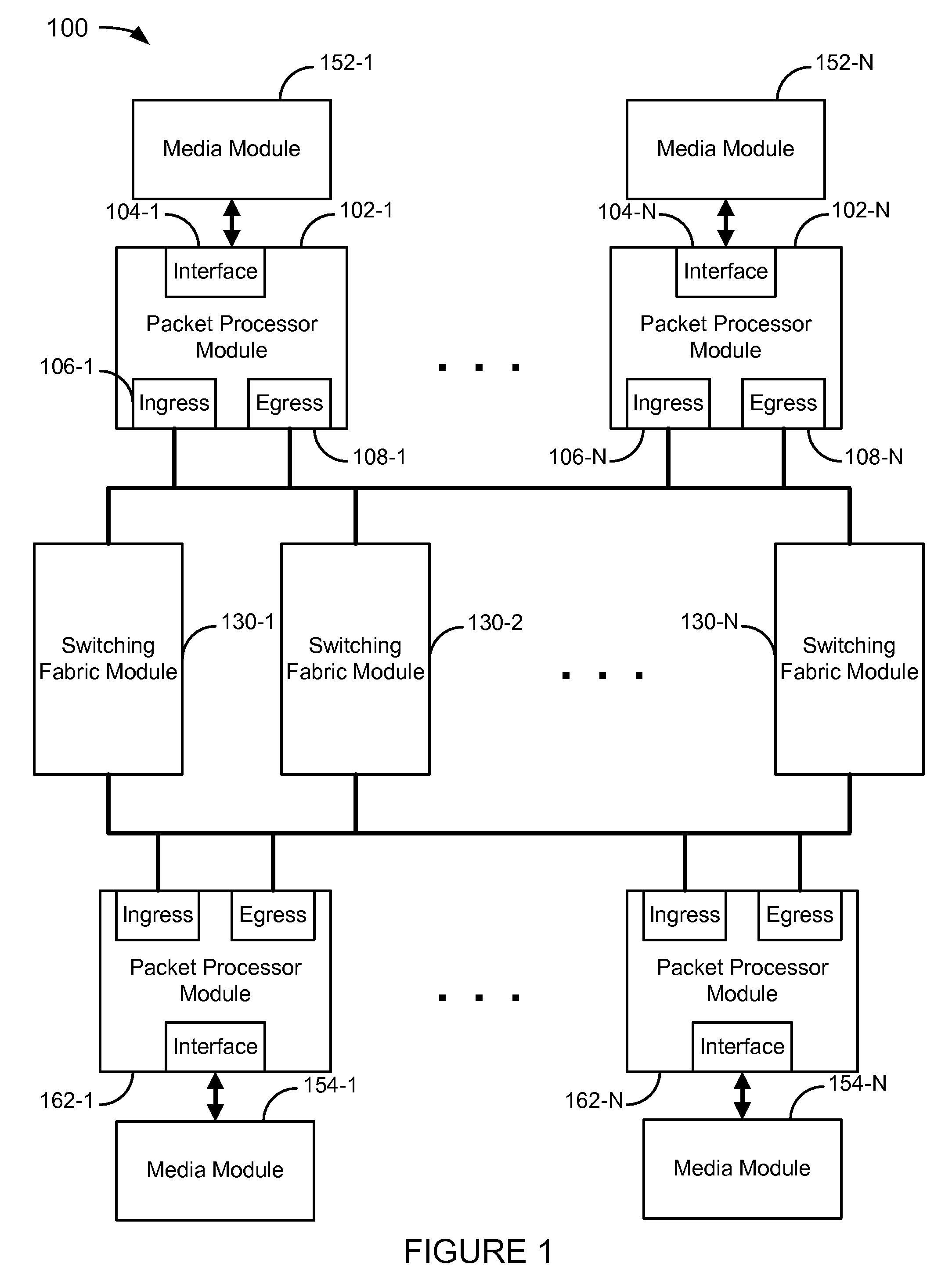 Using reassembly queue sets for packet reassembly