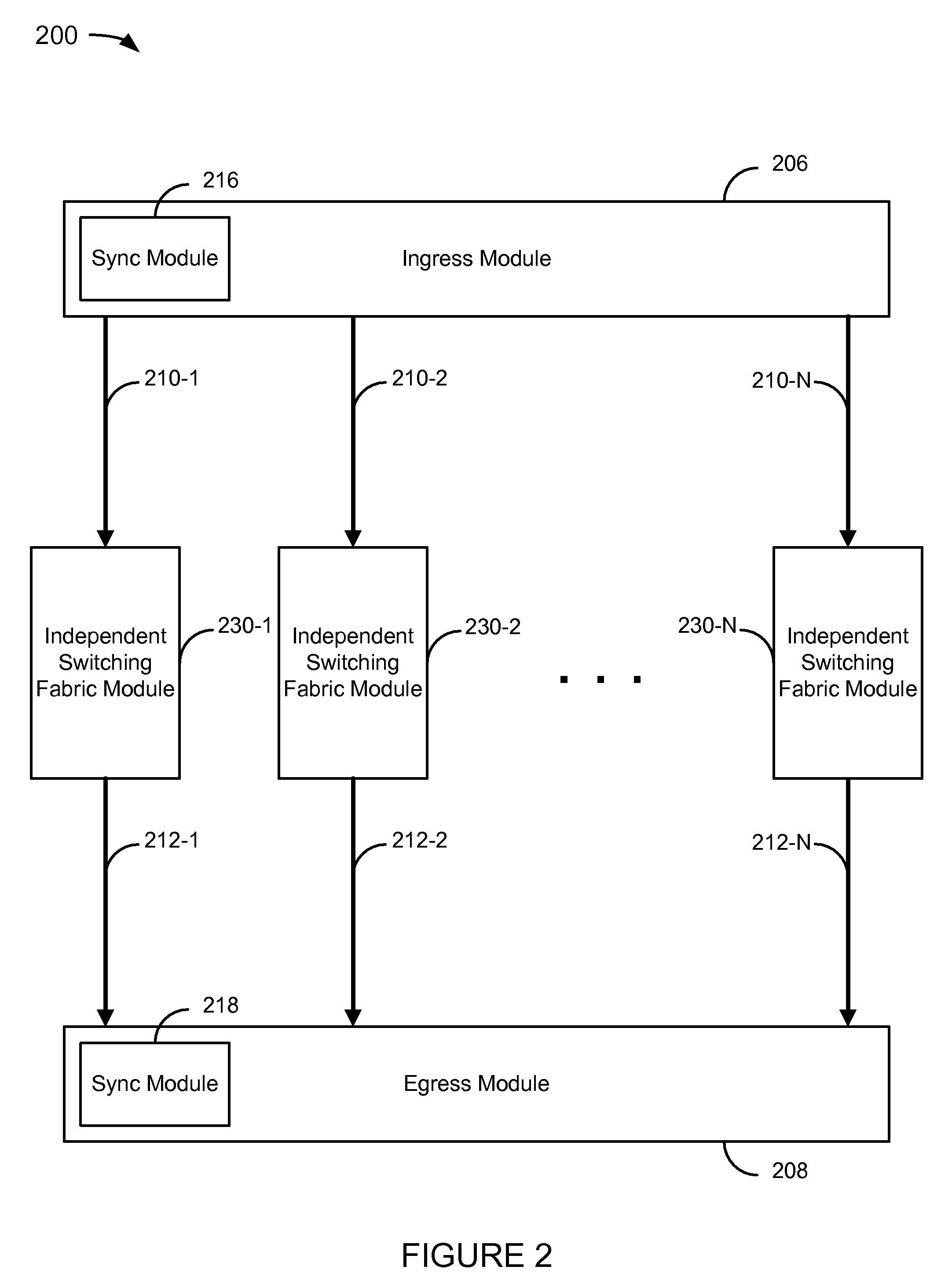 Using reassembly queue sets for packet reassembly