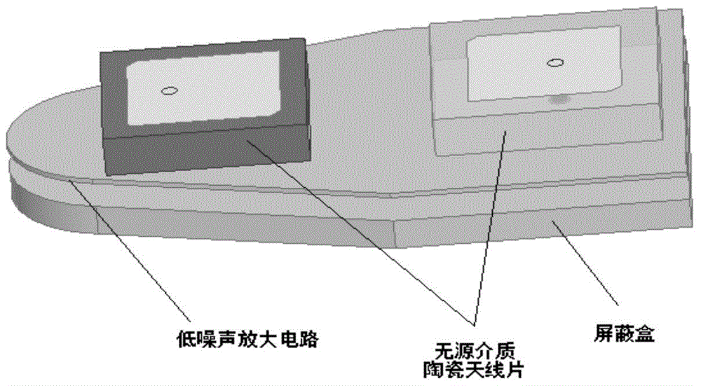 GPS/BDII three-frequency double-system active satellite navigation receiving antenna applied to micro-miniature unmanned aerial vehicle