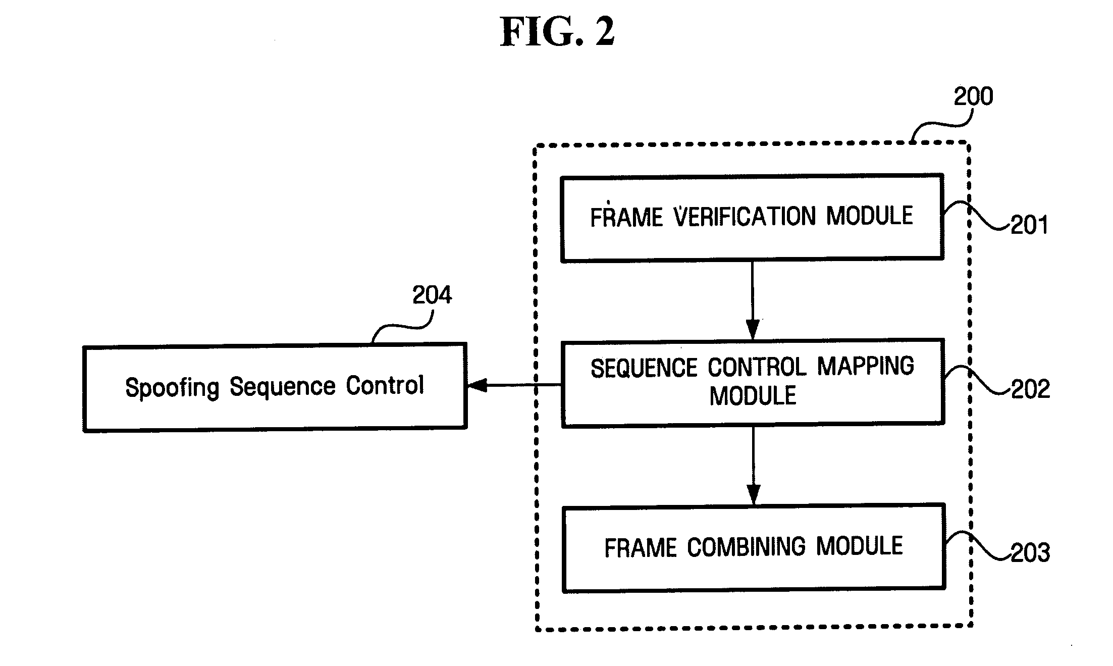 Apparatus and method for enhancing block Ack in WLAN