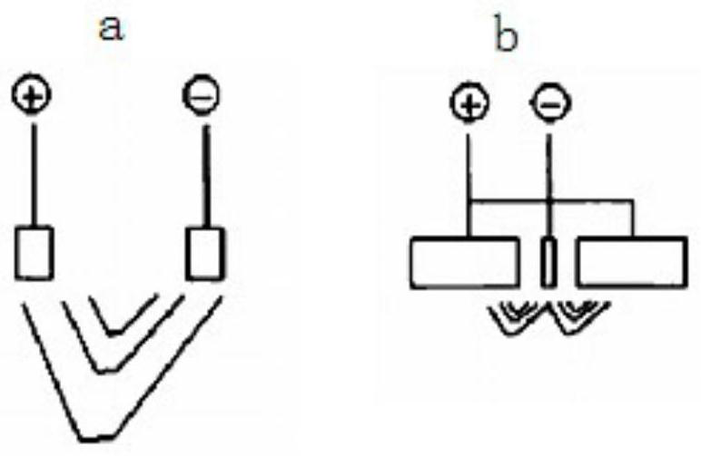 Quasi-neural electrode for accurate stimulation of cochlea nucleus