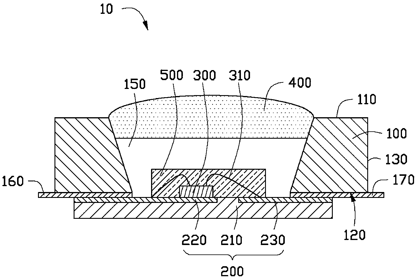 Light-emitting diode (LED) light source device