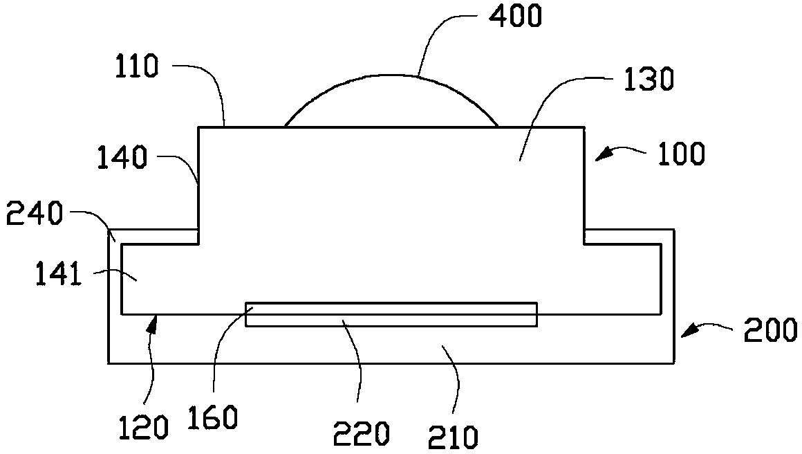 Light-emitting diode (LED) light source device