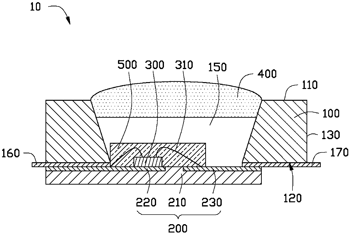 Light-emitting diode (LED) light source device