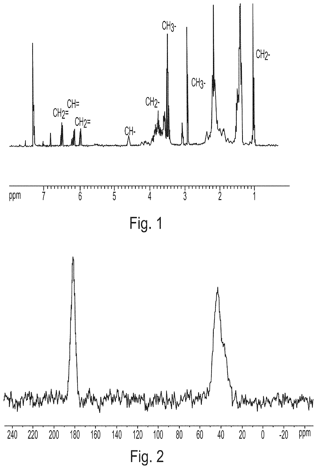 Heavy oil activator and preparation method and use thereof