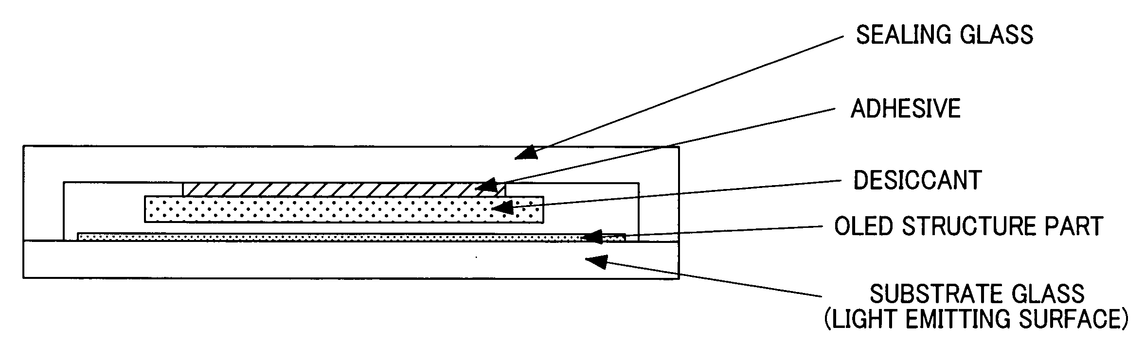 Organic electroluminescence display device