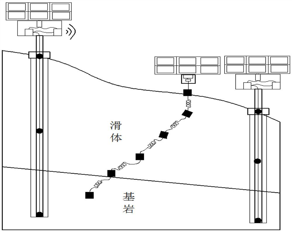 Real-time monitoring system and method for deep displacement of landslide based on sound source localization