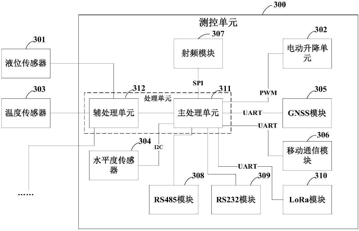 Measuring device and differential settlement real-time detection system