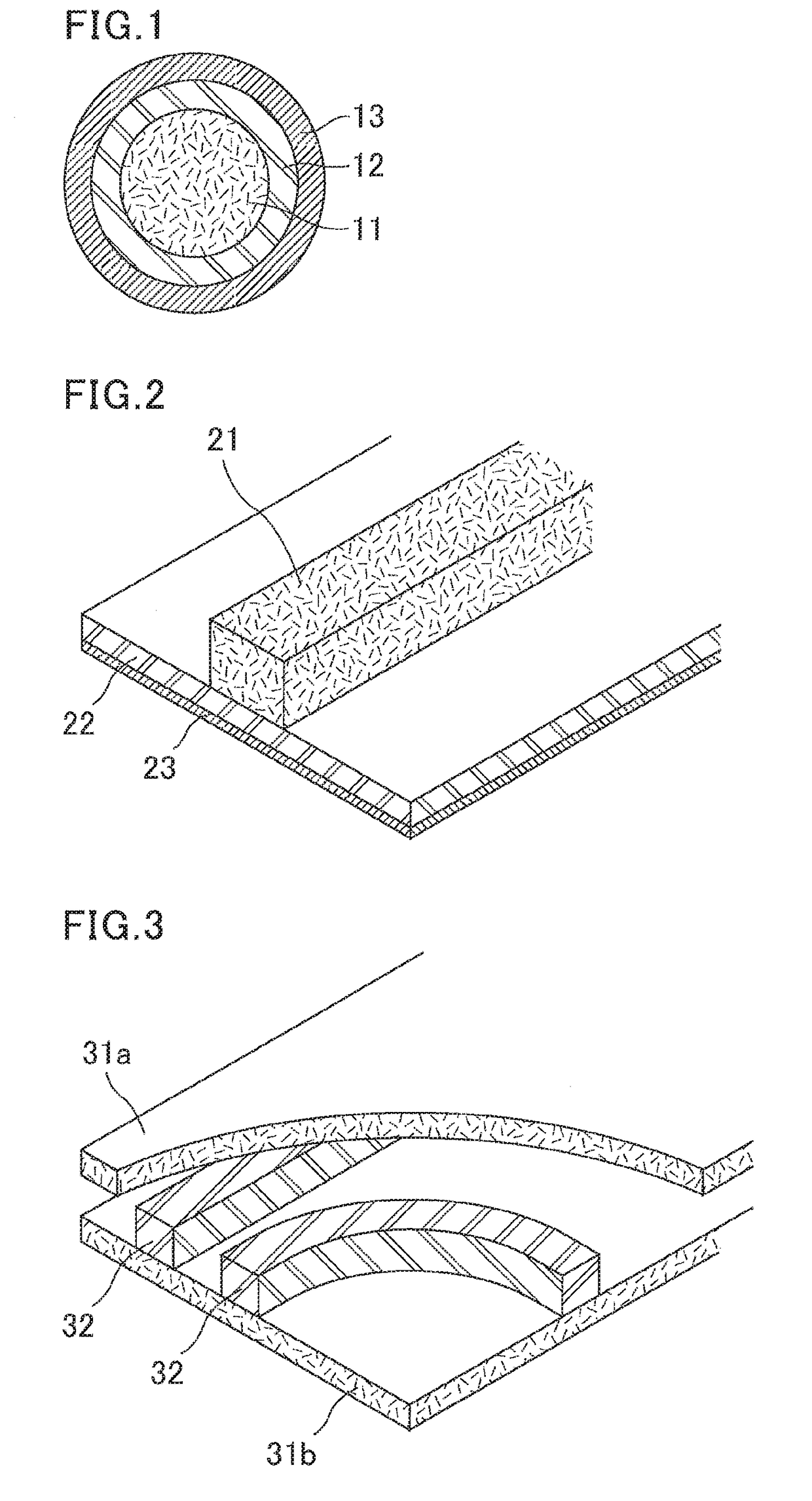 Dielectric waveguide line