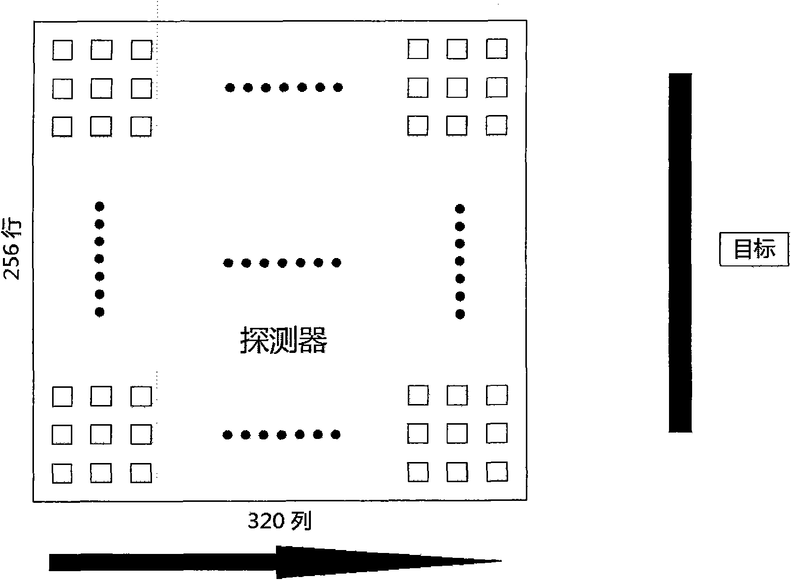 TDI (Time Delay Integration) scan imaging method for Snapshot type area array infrared detector