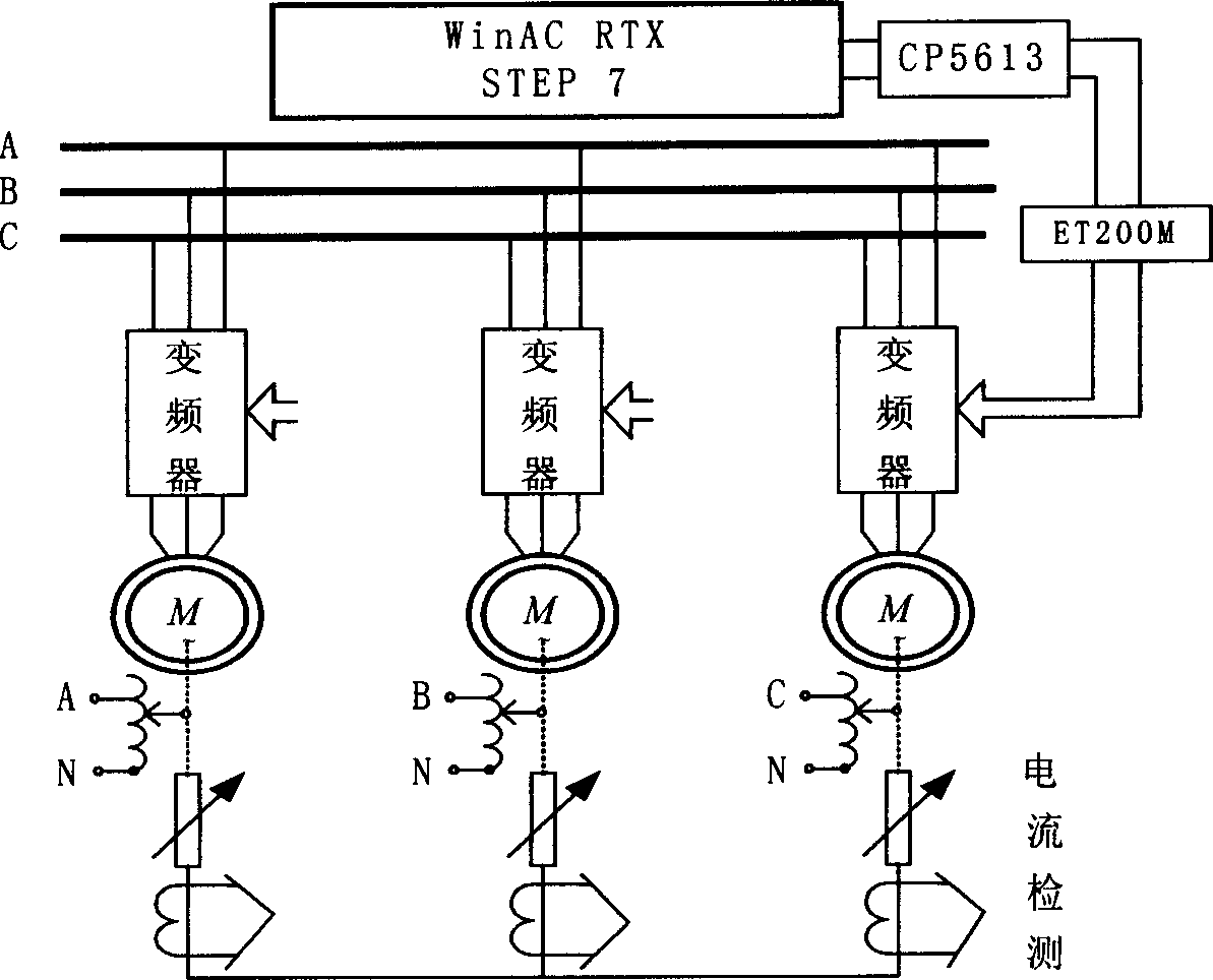 Indirect decoupling method of multi variable system based on nerve network reverse idontification and reverso control