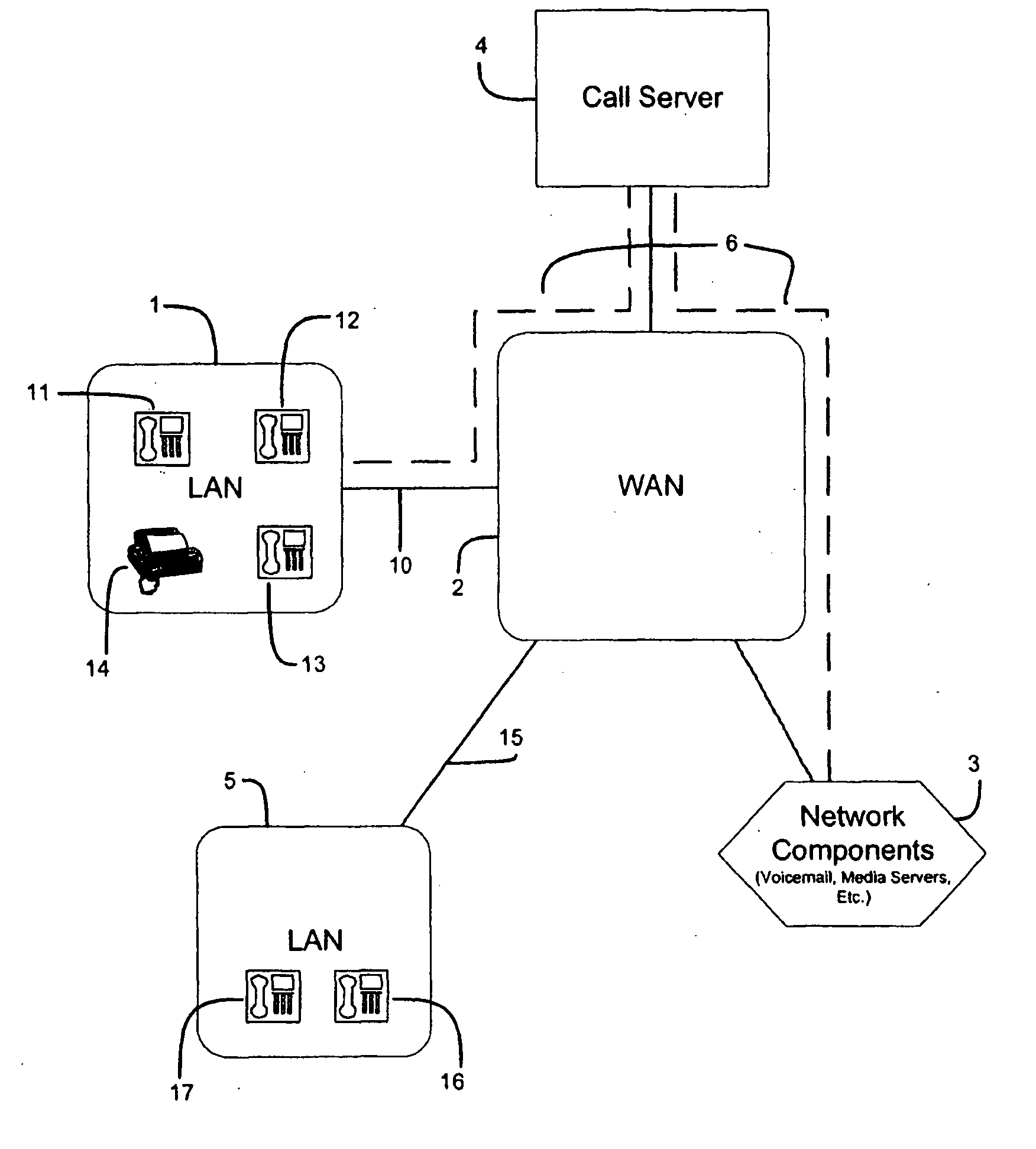 Method and system for mediated codec negotiation