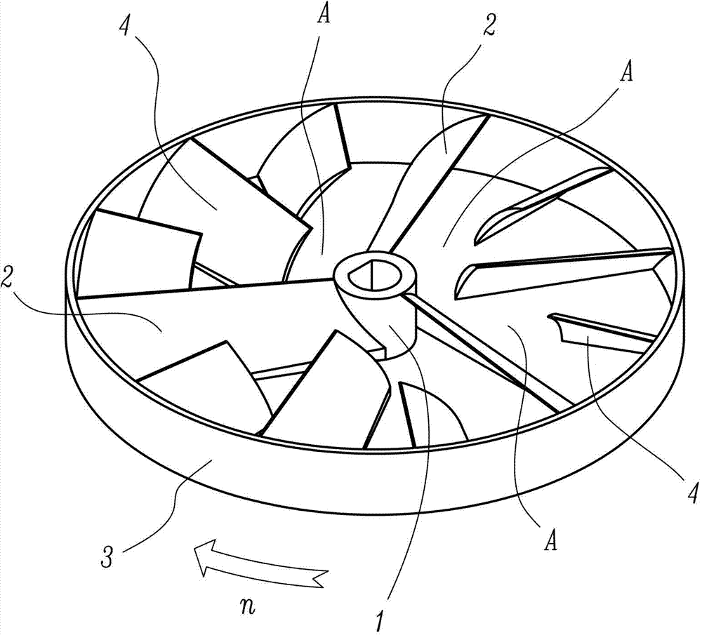 Axial flow type fluid driving device