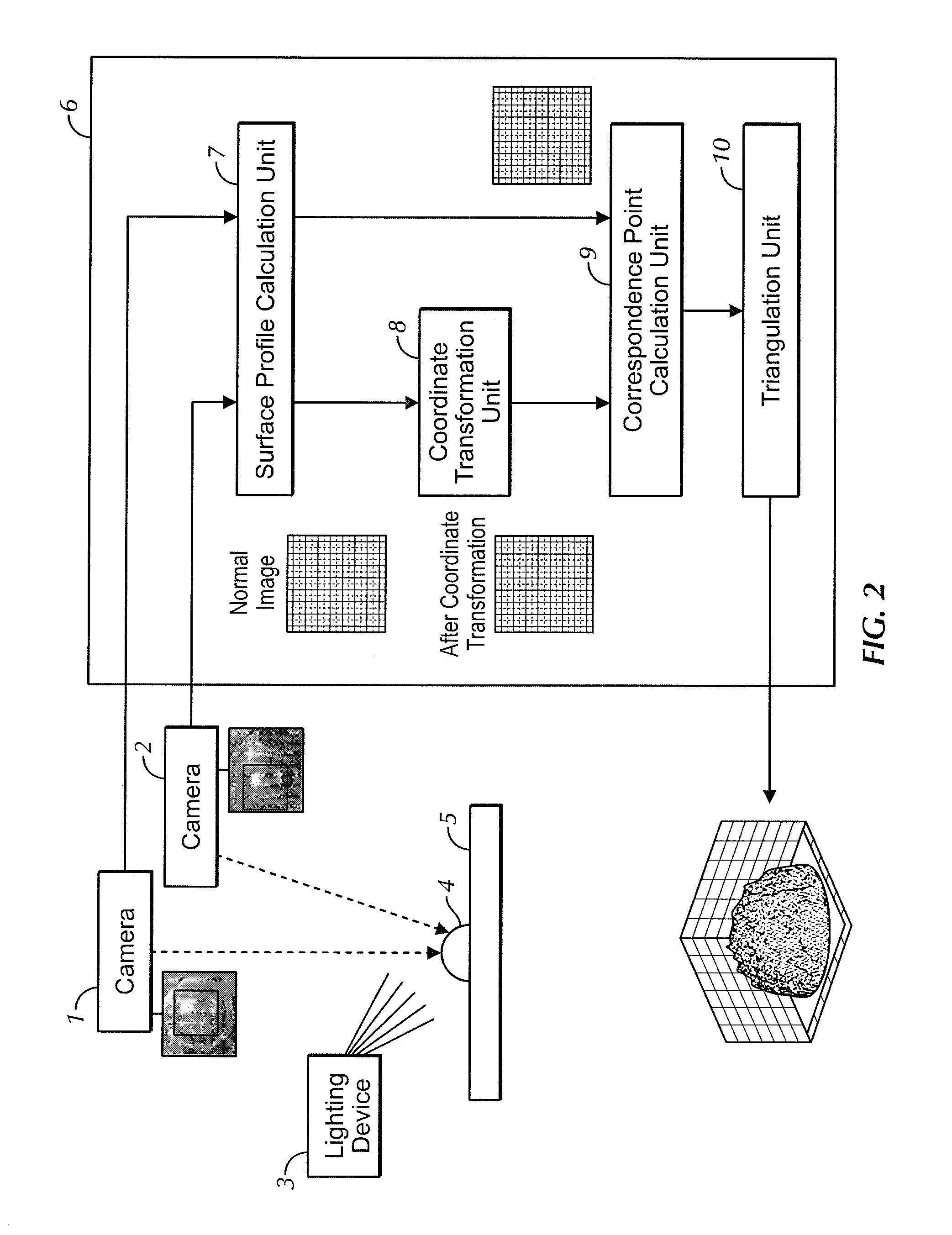 Profilometer, measuring apparatus, and observing apparatus