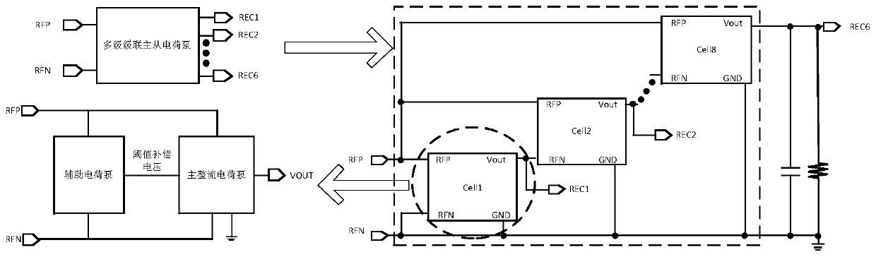 Energy acquisition circuit for wearable equipment and power management circuit thereof