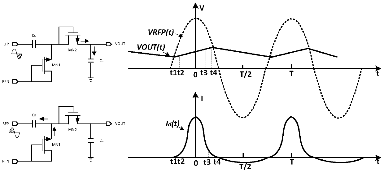 Energy acquisition circuit for wearable equipment and power management circuit thereof