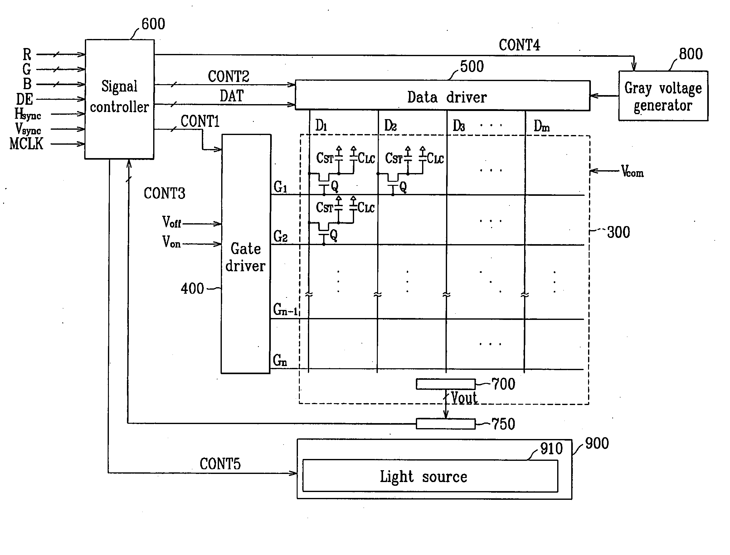 Thin film panel, driving device, and liquid crystal display having the same