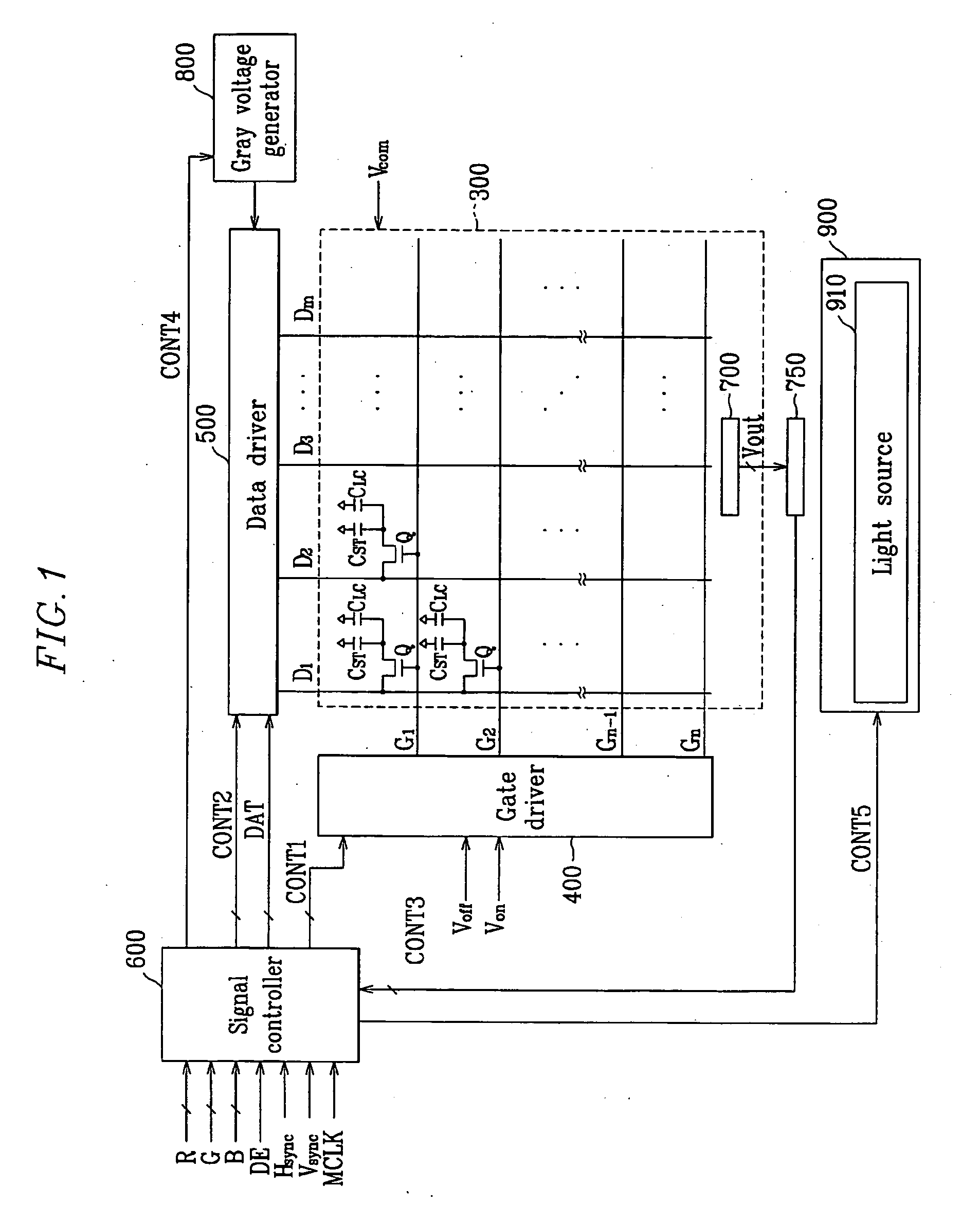 Thin film panel, driving device, and liquid crystal display having the same