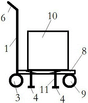 Logistic unloading cart and using method thereof