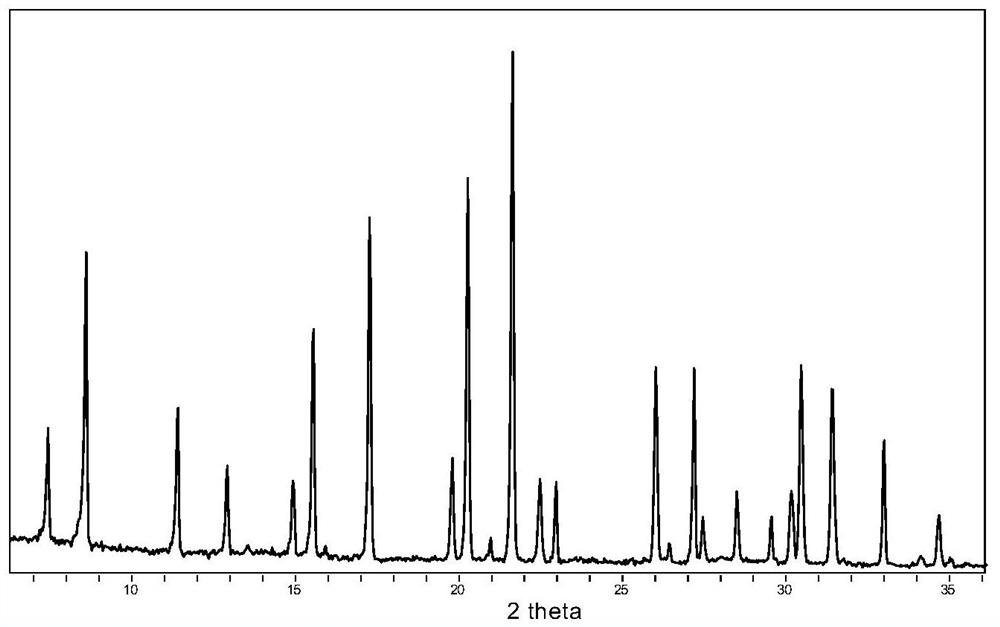 Phosphate molecular sieve with afx structure and its preparation method