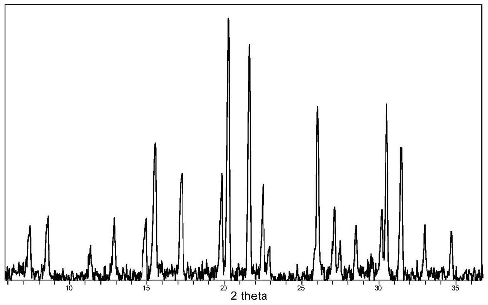 Phosphate molecular sieve with afx structure and its preparation method