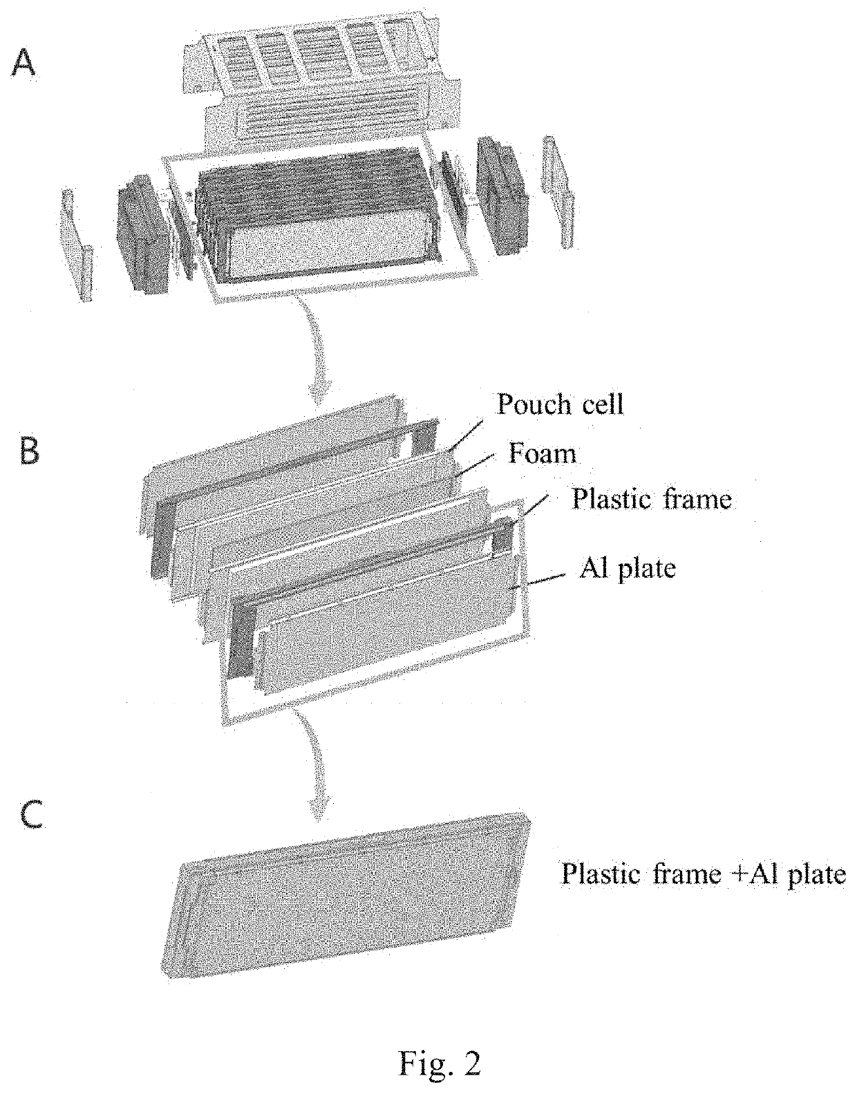 Thermal insulation composition and preparation method and application