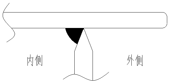 Ship thick plate welding process