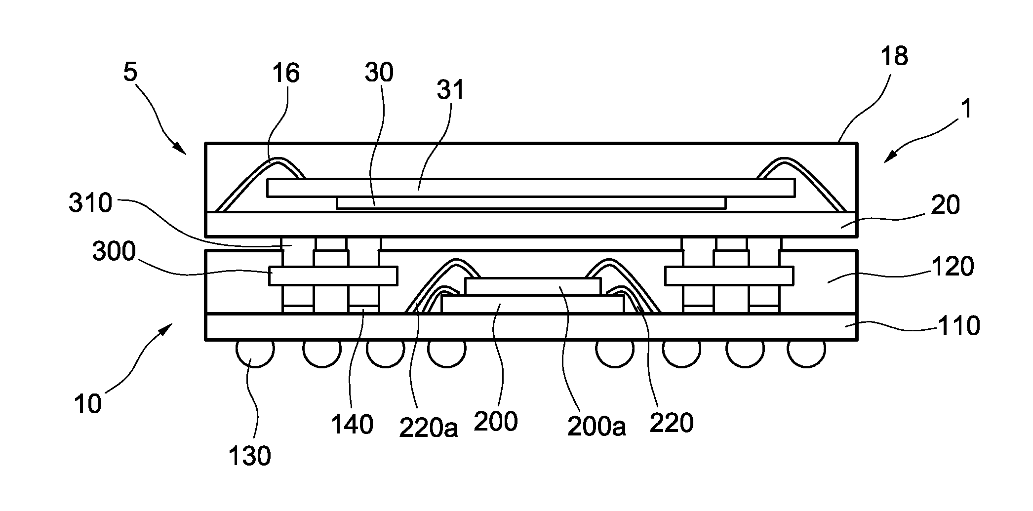 Module for Use in a Multi Package Assembly and a Method of Making the Module and the Multi Package Assembly