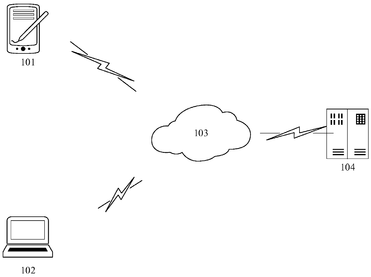 Distance-teaching interactive method, server, terminal and system